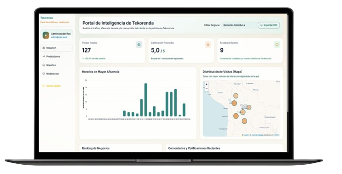 Portal de inteligencia turística de Tekorenda en una computadora portátil